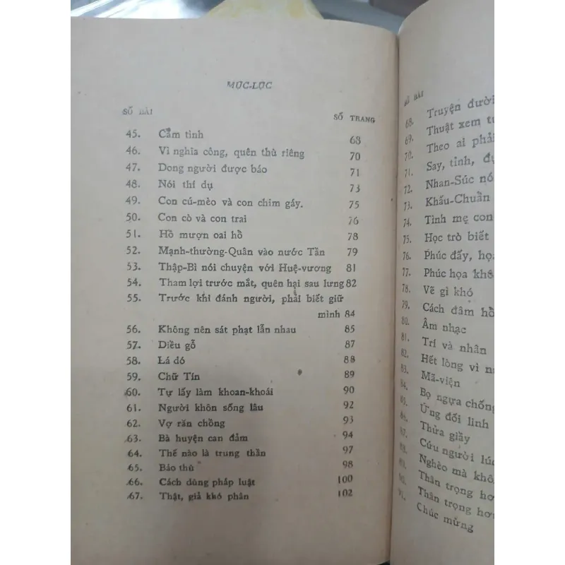 CỔ HỌC TINH HOA - NGUYỄN VĂN NGỌC và TRẦN LÊ NHÂN 715468