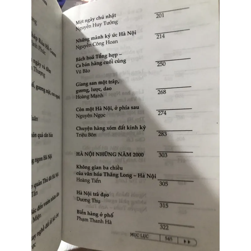 Hà nội 36 góc nhìn  1008219