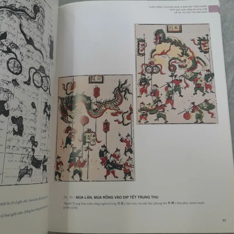 TRANH DÂN GIAN VIỆT NAM - MAURICE DURAND 970864