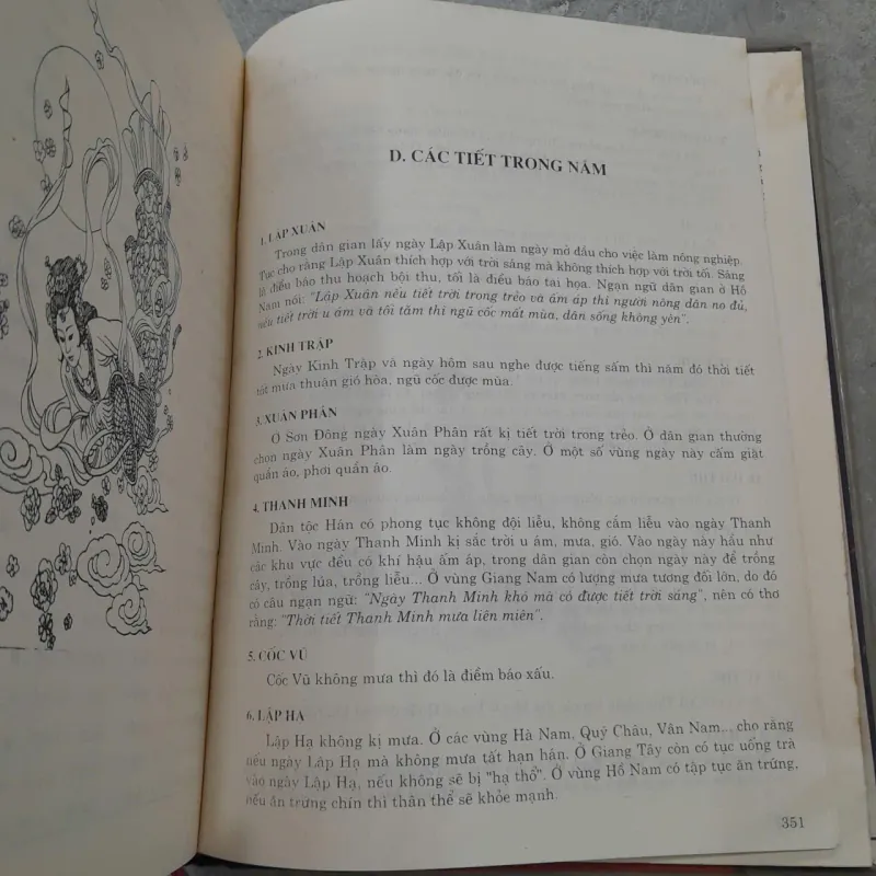 LỊCH VẠN NIÊN 1901-2050 786892