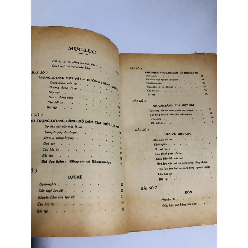 VẬT LÝ 6 – Trương Đình Ngữ 718006