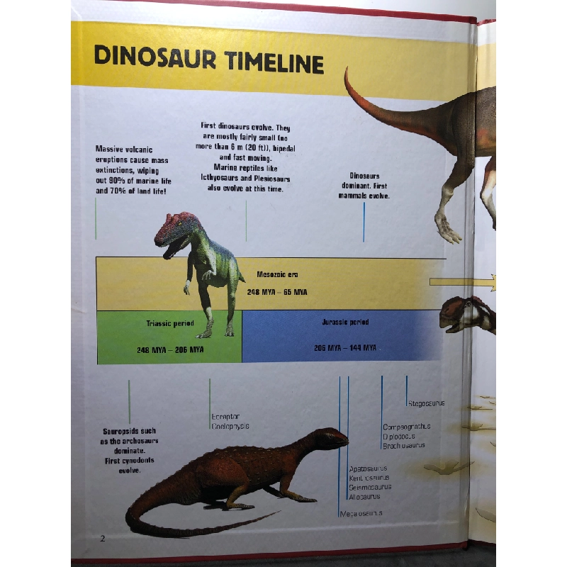 Meat Eaters Prehistoric Life Explored BÌA CỨNG mới 85% bẩn nhẹ Dinosaur World HPB3107 NGOẠI VĂN 193647