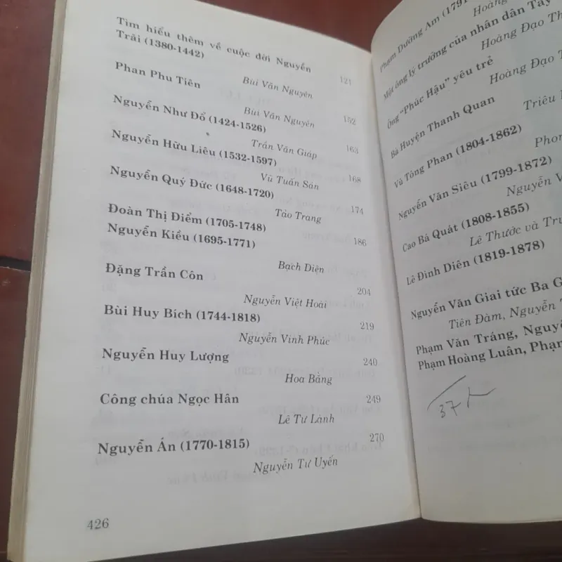 DANH NHÂN HÀ NỘI, tập 1 (Trần Quốc Vượng chủ biên) 753862