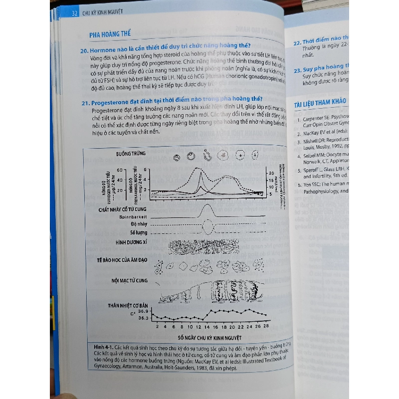 Sản phụ khoa: Những điều cần biết - Thomas J. Bader, MD (Nguyễn Duy Tài dịch) 1024586
