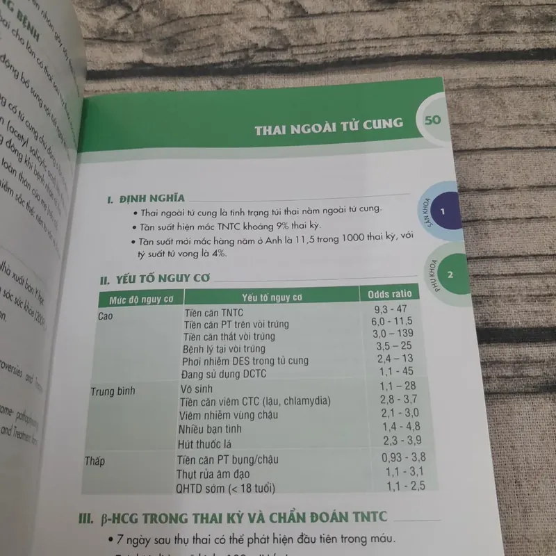 Bệnh viện Từ Dũ. Phác đồ điều trị Sản phụ khoa năm 2019. 703353