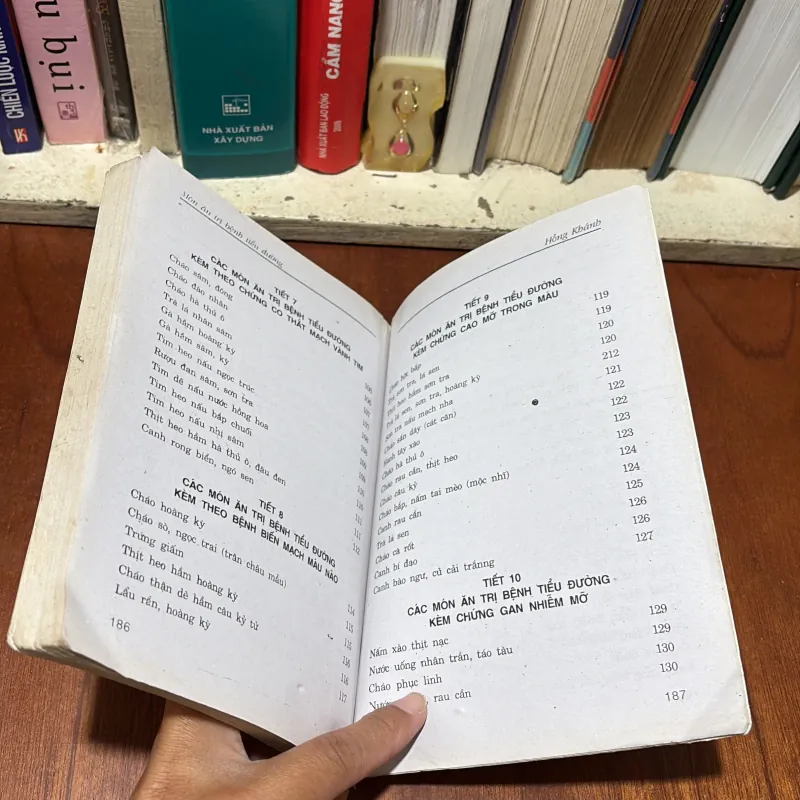 II Y Học Sức Khoẻ: Hướng Dẫn Nấu Các Món Ăn Trị Bệnh Tiểu Đường - Hồng Khánh - 2008 782395