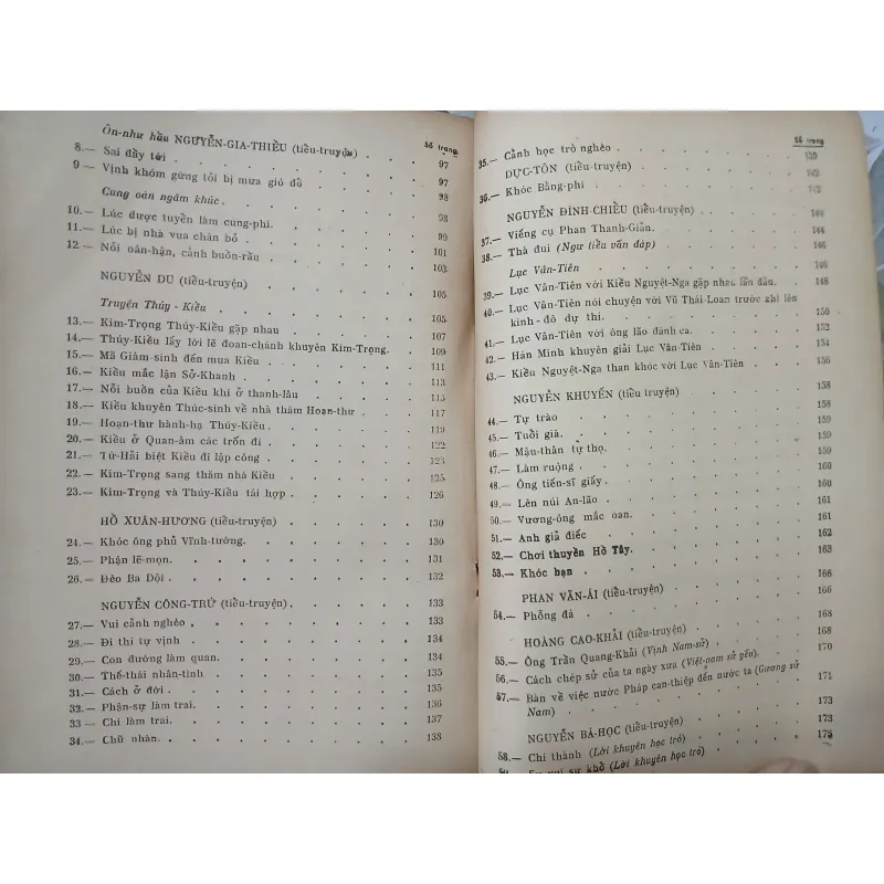 VĂN HỌC VIỆT NAM - Soạn giả Dương Quảng Hàm 593539