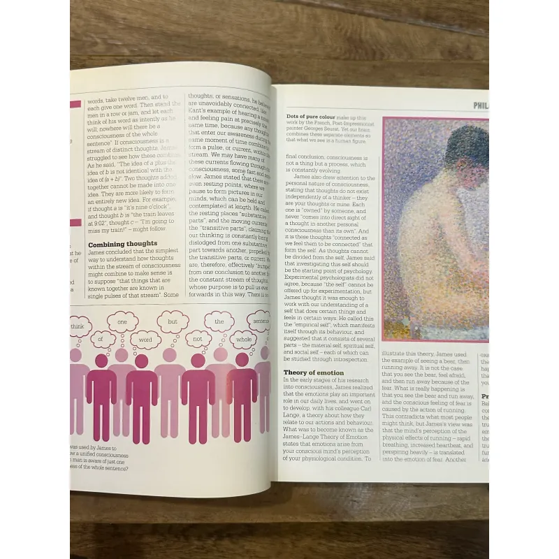 The Psychology Book - DK 723076