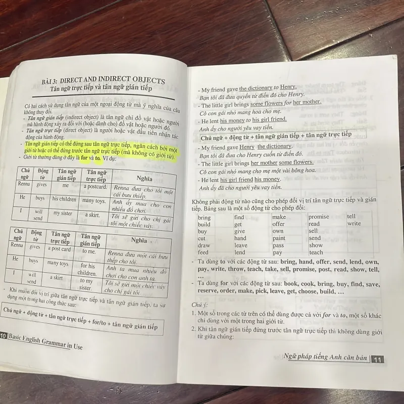 Ngữ pháp tiếng anh căn bản basic emglish grammar in use - the windy  1034689