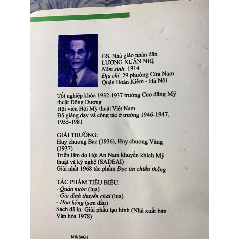 Giải Phẫu Tạo Hình - Lương Xuân Nhị 542599