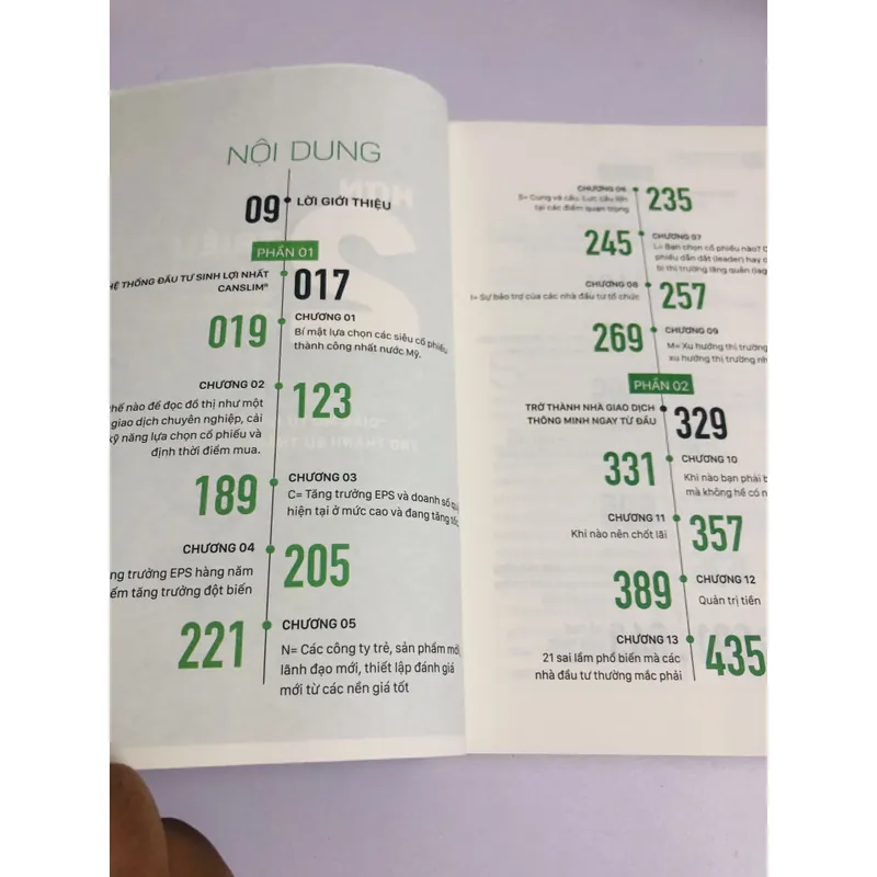 LÀM GIÀU TỪ CHỨNG KHOÁN – William J. O’Neil 📈 736557