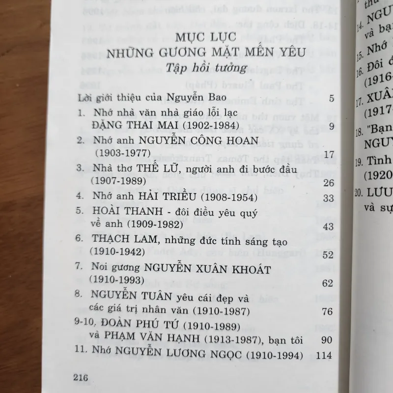 Những gương mặt mến yêu | nguyễn xuân sanh  1009838