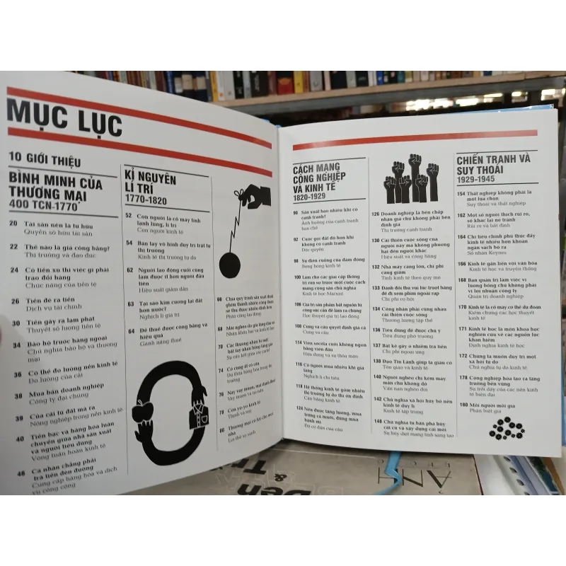 KHÁI LƯỢC NHỮNG TƯ TƯỞNG LỚN - KINH TẾ HỌC (Phan Thủy dịch) 761315