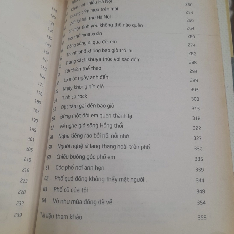 Nguyễn Trương Quý - CÒN AI HÁT VỀ HÀ NỘI (tản văn) 460612