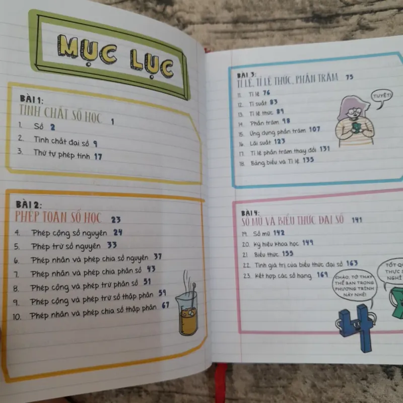 Sổ Tay Đại Số .Jason Wang. Lê Thị Nhàn dịch 763528