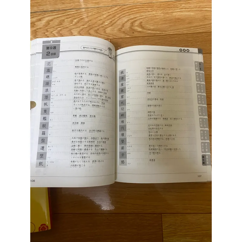 Sách từ vựng N1 592812