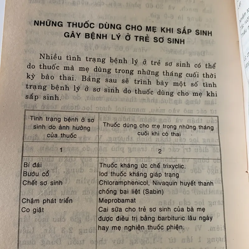 Cấp cứu Nhi khoa, Nhà xuất bản Y học 709501