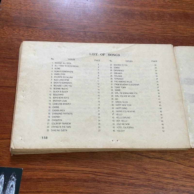 II Tuyển Tập Những Bài Hát Tiếng Anh - Phạm Thị Thơ (Biên Soạn) - 1992 501567