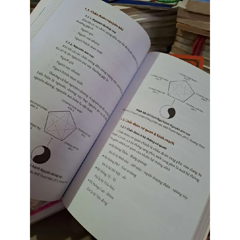 Y học cổ truyền - Nguyễn Mạnh Trí - 2017 mới 80% có viết - GIÁO TRÌNH, CHUYÊN MÔN - HCM0111 629408