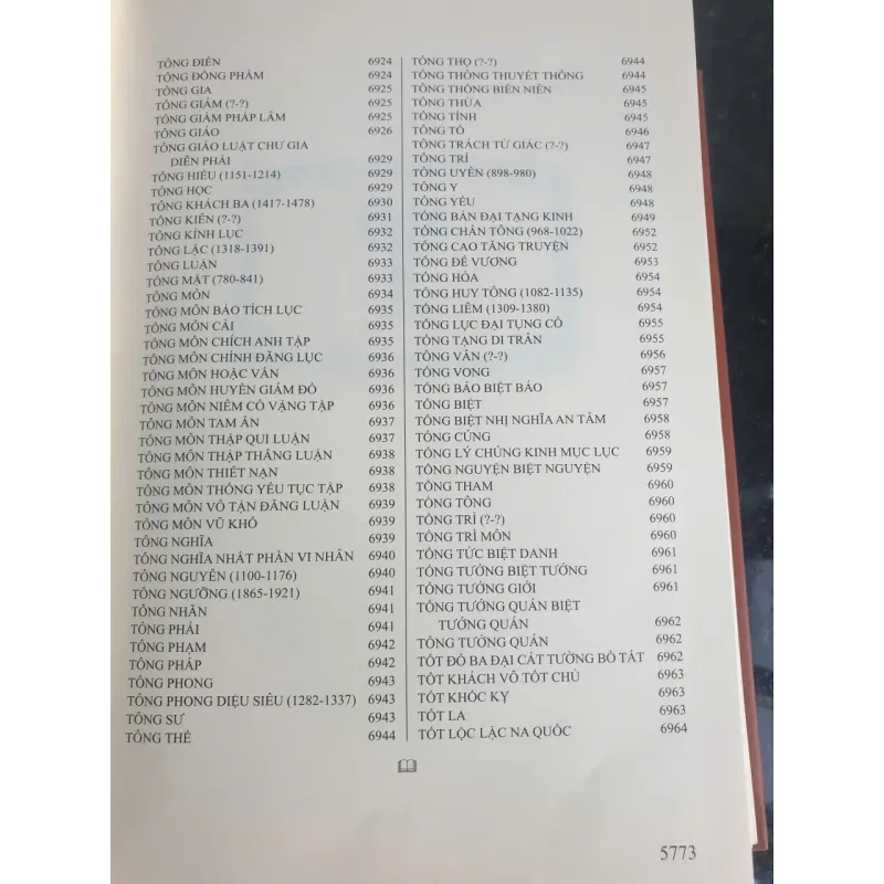 Phật Quang Đại Từ Điển - Tập 5 - Thích Quảng Độ 700787