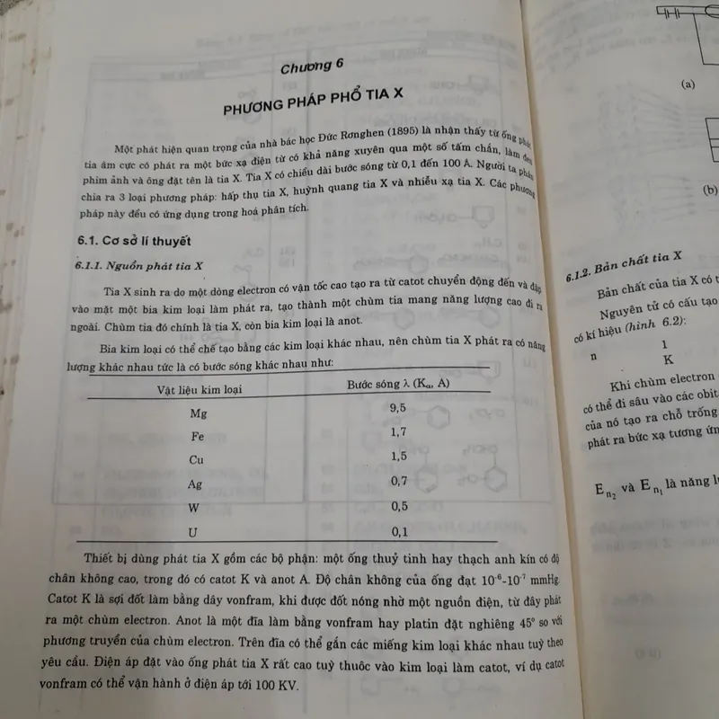 Các phương pháp vật lý ứng dụng trong hóa hoc. TG Tiến sỹ Nguyễn Đình Triệu 738854