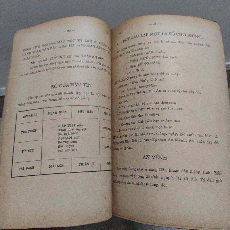 Tử Vi Đẩu Số - Phương Pháp Thực Hành Chấm Số Tử Vi - Nguyễn Văn Toàn, Túy Lang 528195