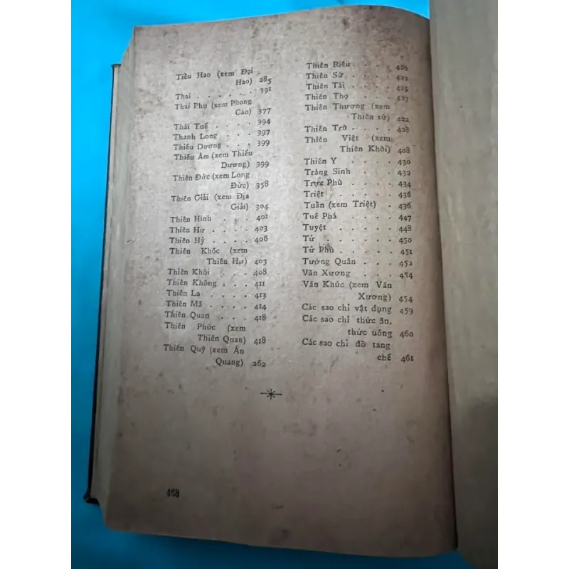 TỬ VI HÀM SỐ - NGUYỄN PHÁT LỘC (1972) 996481