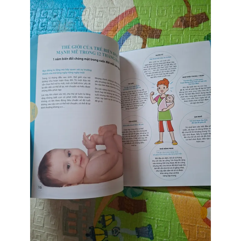 Dạy con kiểu Nhật: Giai đoạn 0 tuổi 975667