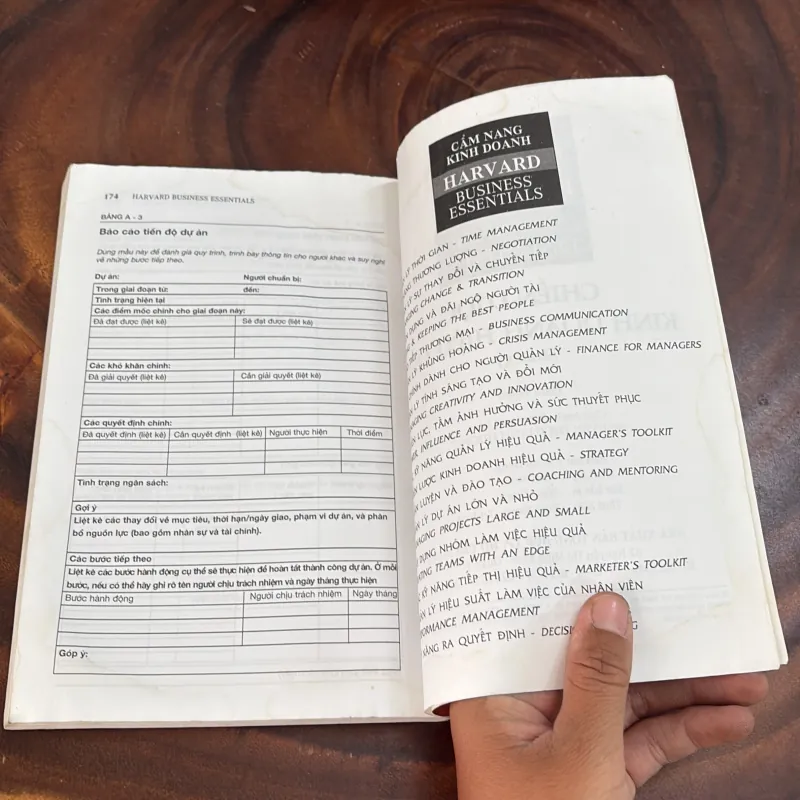 II Cẩm Nang Kinh Doanh Harvard: Chiến Lược Kinh Doanh Hiệu Quả - 2008 994465