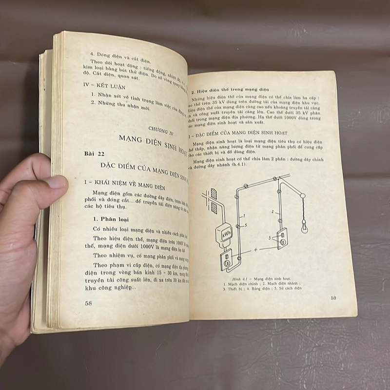[Sách Xưa] - II Sách Kỹ Thuật: Kỹ Thuật 9 _ Kỹ Thuật Điện, Cơ Khí Nông Nghiệp - 1999 521948