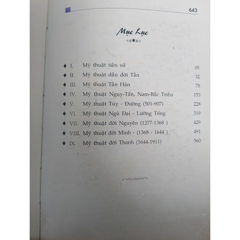 Đồ điển mỹ thuật Trung Quốc  492720
