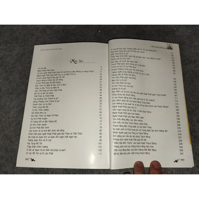 NGHỆ THUẬT PHẬT GIÁO 570708