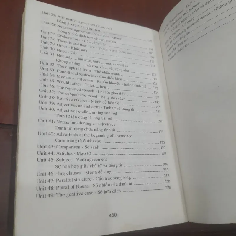 Bộ sưu tập ngữ pháp TIẾNG ANH HIỆN ĐẠI 753630