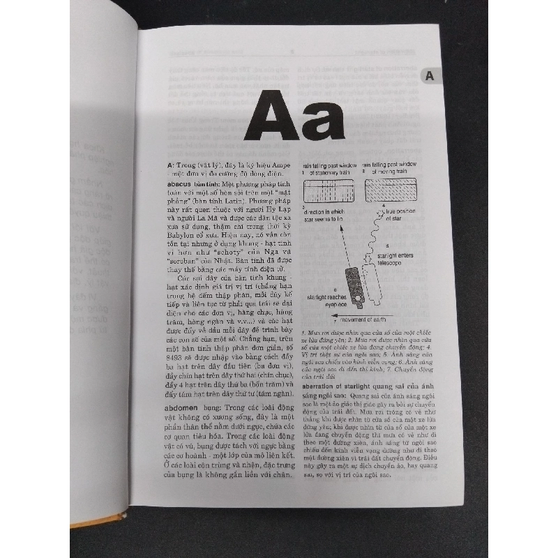 Từ điển khoa học kỹ thuật Anh-Việt mới 90% bìa cứng bẩn HCM1906 Trương Vân SÁCH HỌC NGOẠI NGỮ 922676