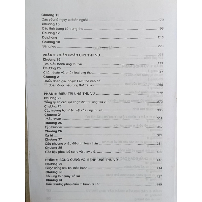 Cẩm nang: Vú & bệnh ung thư vú - Dr. Susan M. Love, Karen Lindsey (BS. Bích Thủy, BS. Hải Yến soạn & dịch) 536715