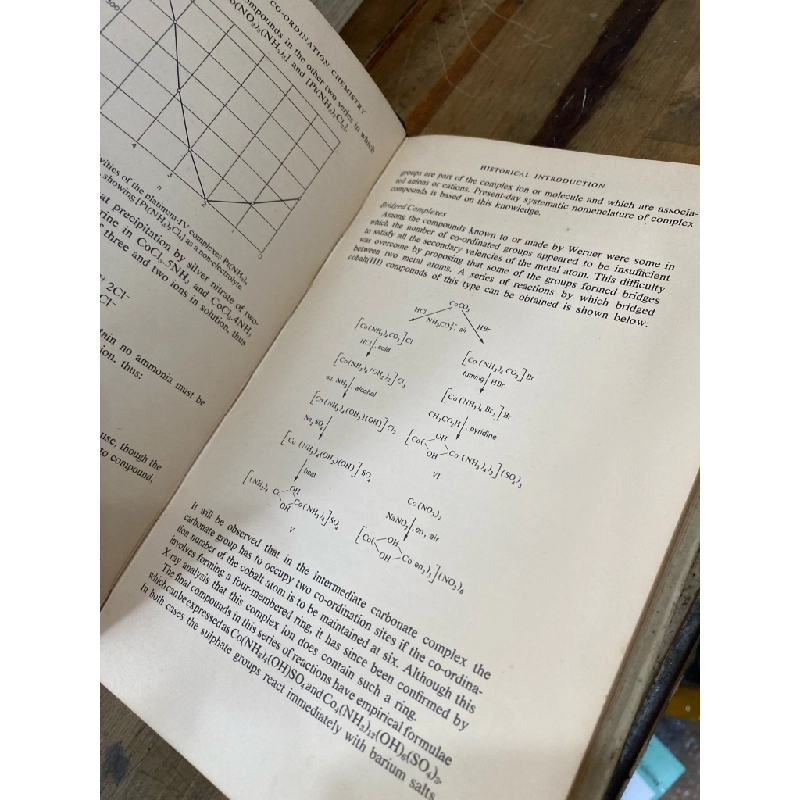 AN INTRODUCTION TO CO-ORDINATION CHEMISTRY - D. P. GRADDON 319605