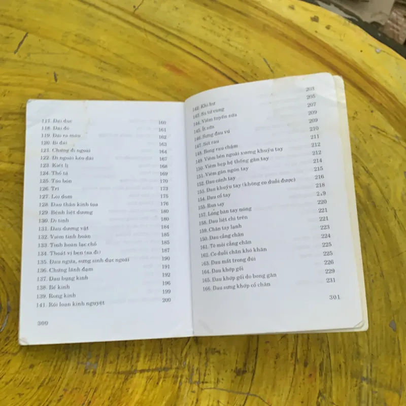  COMBO BẤM HUYỆT CHỮA BÁCH BỆNH & BẤM HUYỆT CÁCH CHỮA VÀ SỰ ÍCH LỢI 786867