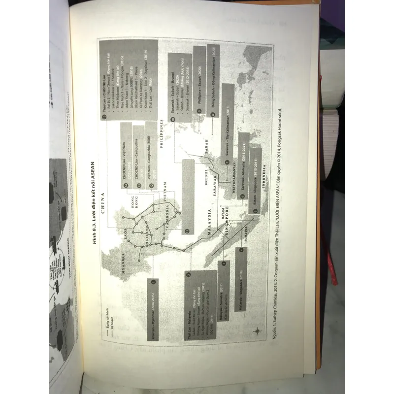 Châu Á chuyển mình 705343