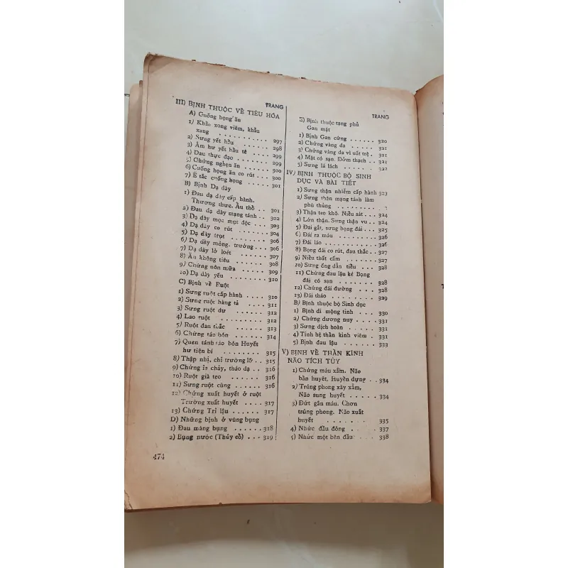 CHÂM CỨU HỌC - THƯỢNG TRÚC  974982