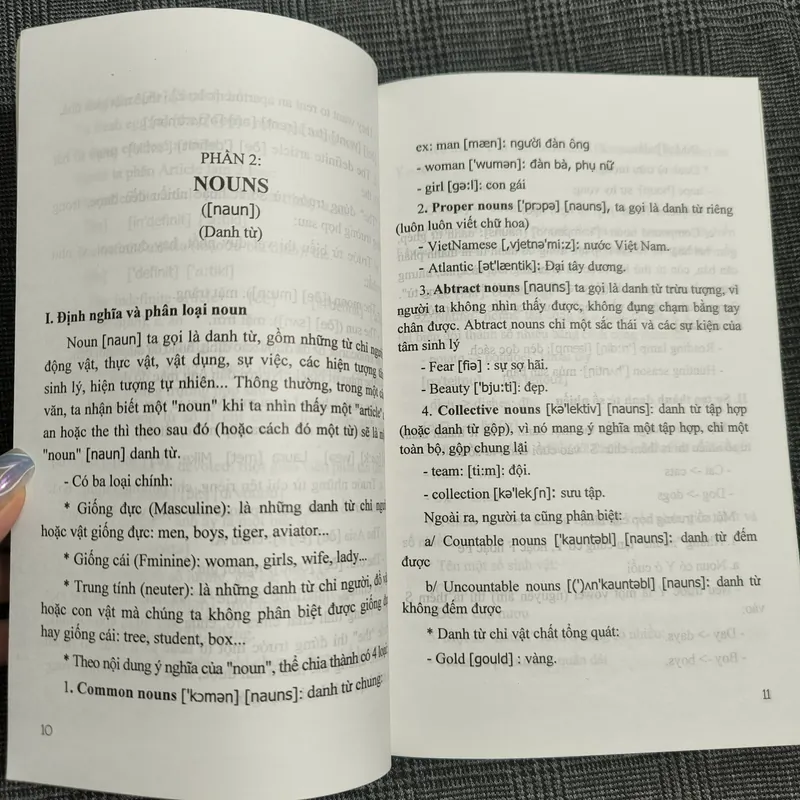 Đại cương văn phạm Anh ngữ (General English grammar course) - Tự học tiếng Anh tập 2 606259