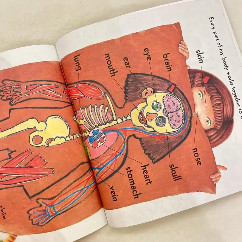 ✨𝑴𝒆 𝒂𝒏𝒅 𝑴𝒚 𝑨𝒎𝒂𝒛𝒊𝒏𝒈 𝑩𝒐𝒅𝒚✨ 601459