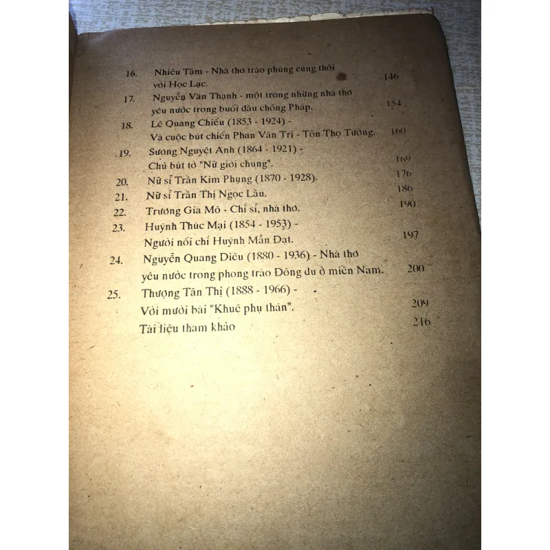 Những danh sĩ miền Nam-Hồ Sĩ Hiệp,Hoài Anh 957234