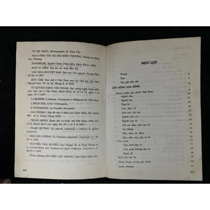 Nêp cũ con người Việt Nam- Toan Ánh- chữ ký 1024439