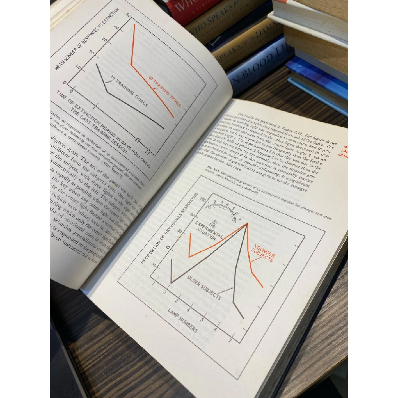 Psychology - Delos D. Wikens, Donald R. Meyer 336690