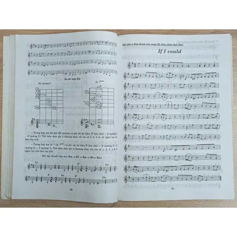 3 quyển sách cũ học đàn Guitar 977534