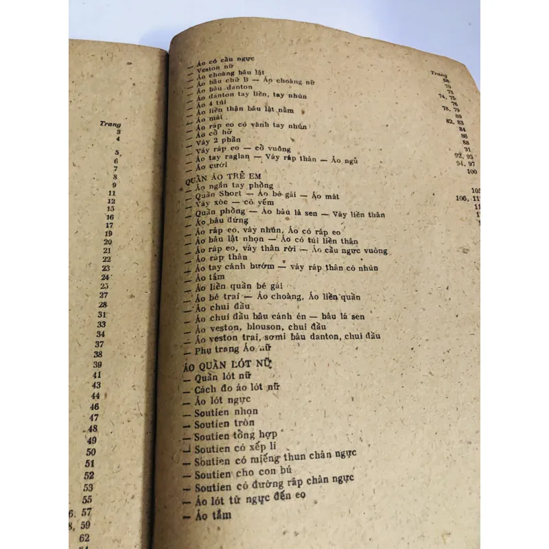 THIẾT KẾ MẪU Y PHỤC  1983 711694