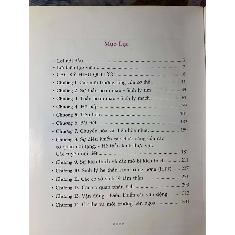 Atlas Sinh Lý Học -  Corobcop 542704