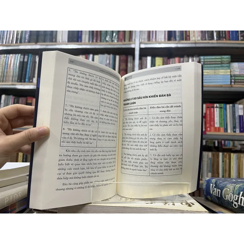 ĐÀN ÔNG SAO HOẢ, ĐÀN BÀ SAO KIM-JOHN GRAY 605015