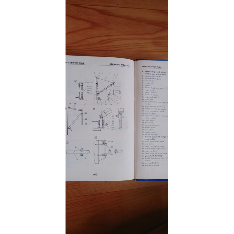 TỪ ĐIỂN HÀNG HẢI  509918