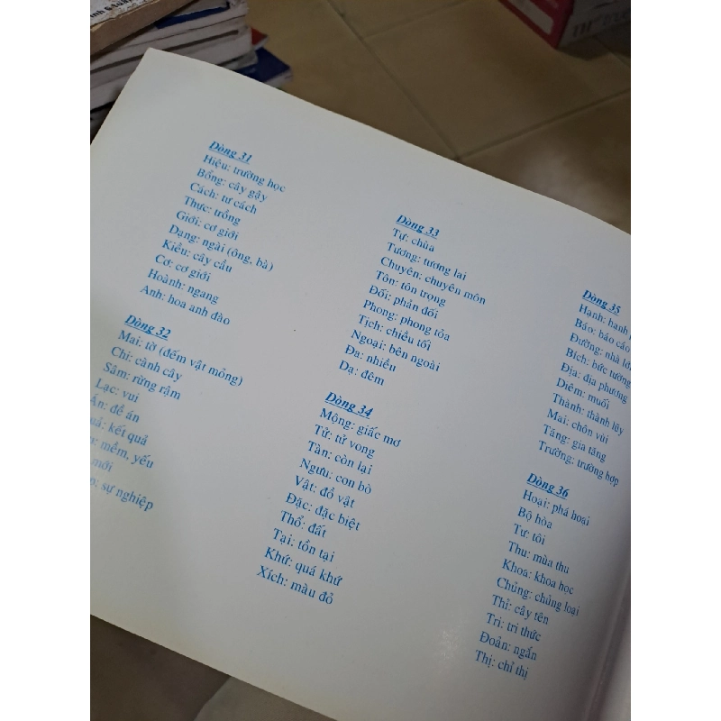 Bảng hán tự sơ cấp mới 90% Trường Nhật Ngữ Đông Du HCM0808 HỌC NGOẠI NGỮ 919354